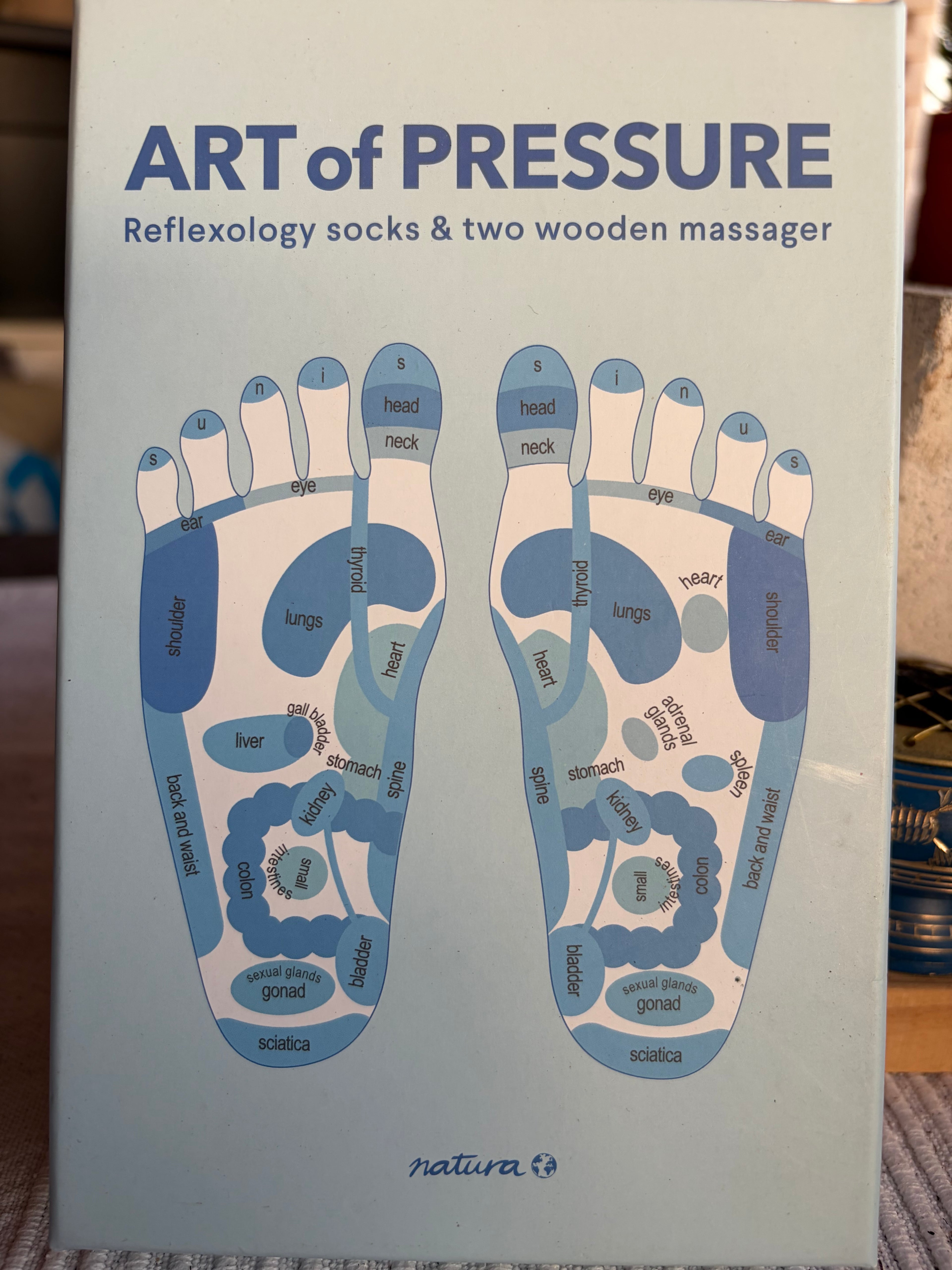 Art of pressure kit